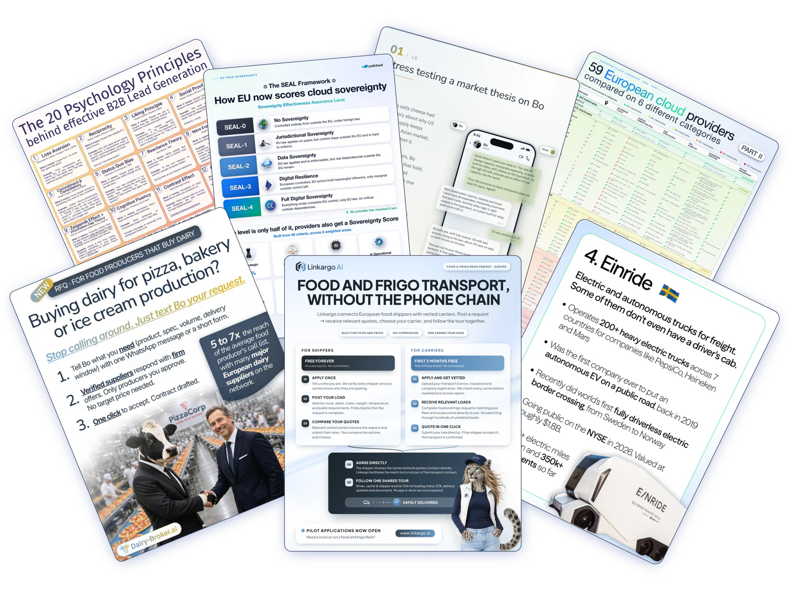 Examples of LinkedIn content Firo made for clients: infographics, carousels, comparison sheets and posts